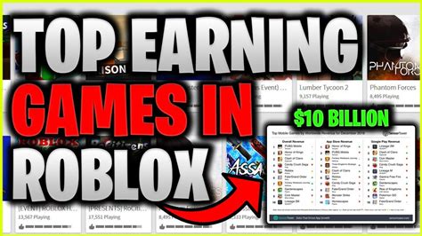 Earning on Roblox .